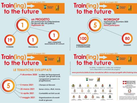 Train(ing) to the future: un progetto formativo che guarda al futuro