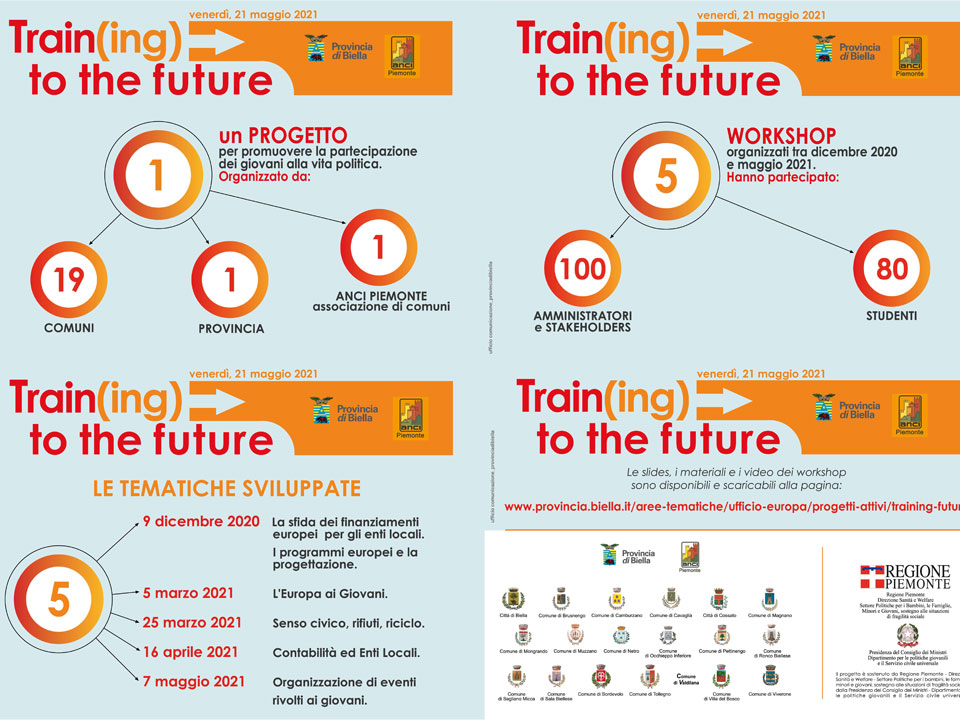Training to the future_il progetto