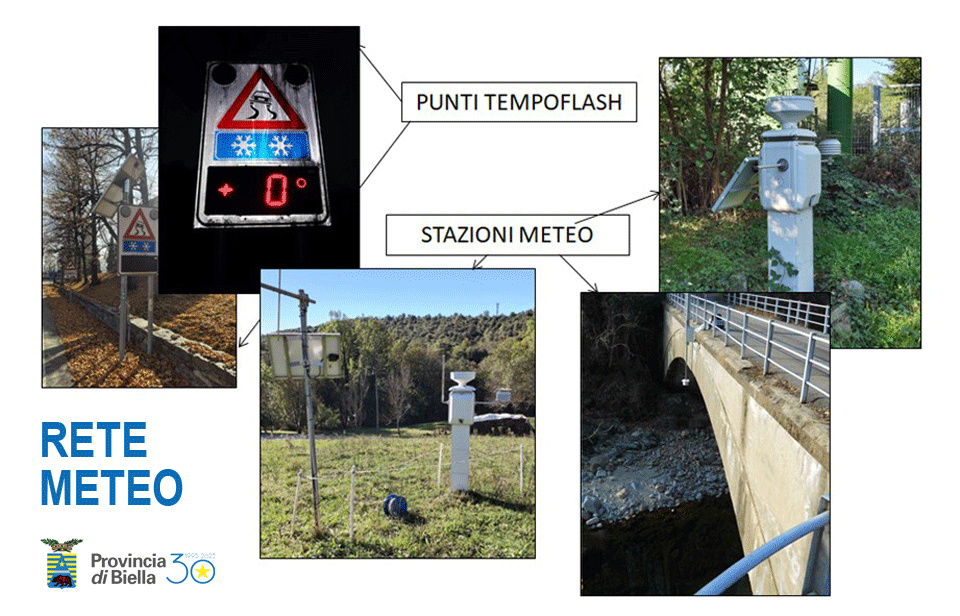 Rete meteo della provincia di Biella