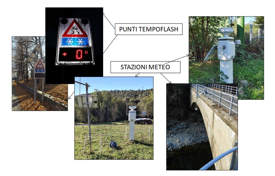 rete meteo - un insieme di strumenti utilizzati sul territorio