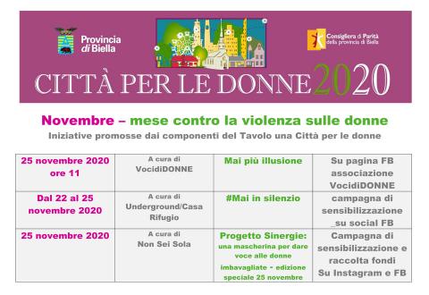 Città per le donne novembre 2020